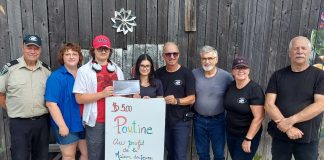 Un groupe de personne derrière une affiche de don